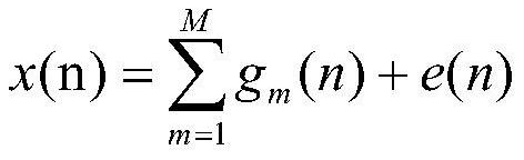 High-resolution time-frequency analysis method for evoked potential signals