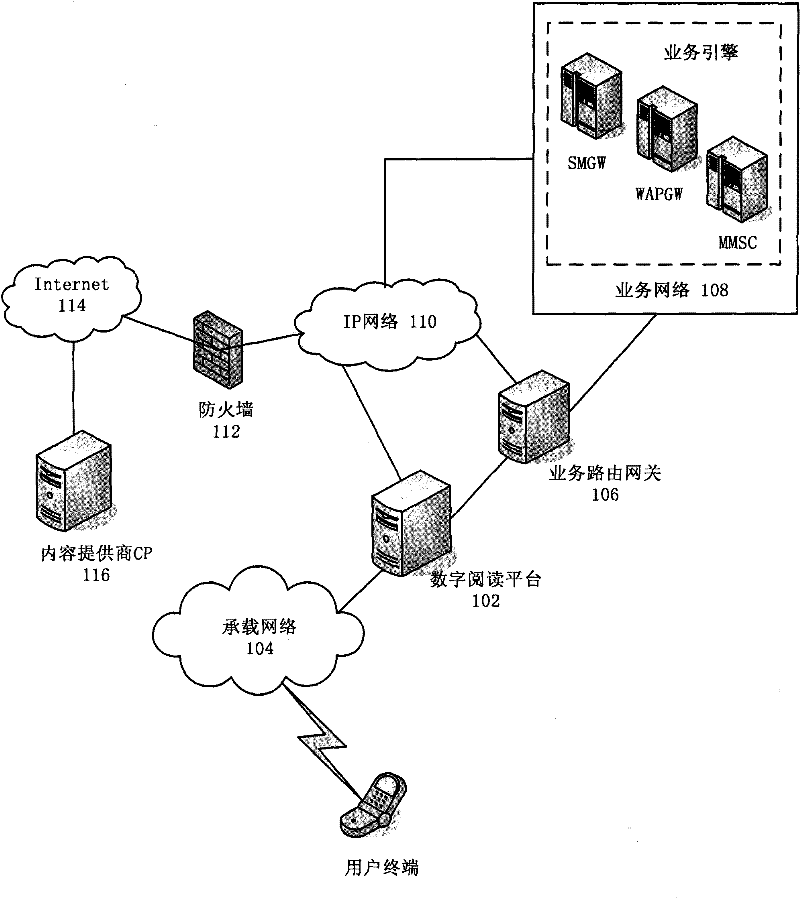 System and method for reading test and charging of entire text downloading of electronic book