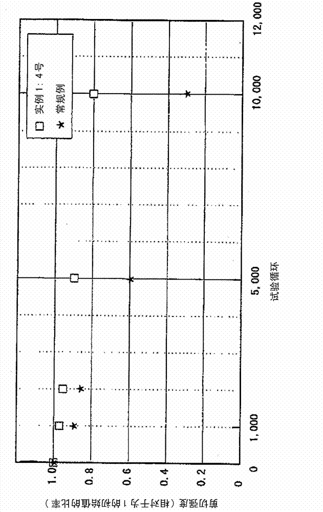 Aluminum alloy bonding wire