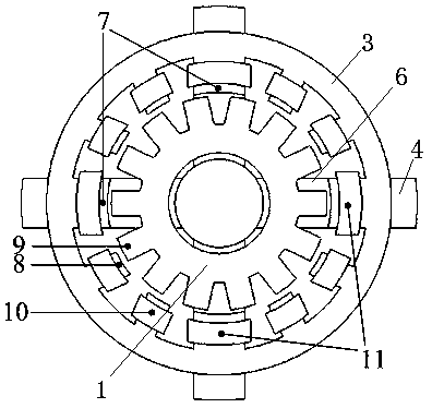 Stator permanent-magnet thin-type bearingless switch reluctance machine