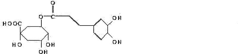 Use of chlorogenic acid in preparing medicament for treating thrombocytopenia and anemia