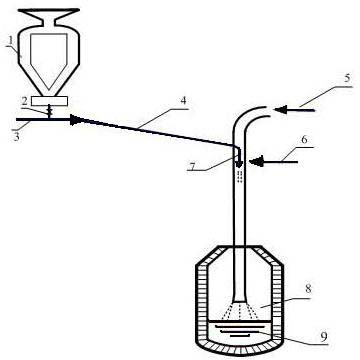 Converter vanadium extraction process adopting top blowing oxygen lance to blow cooling agents