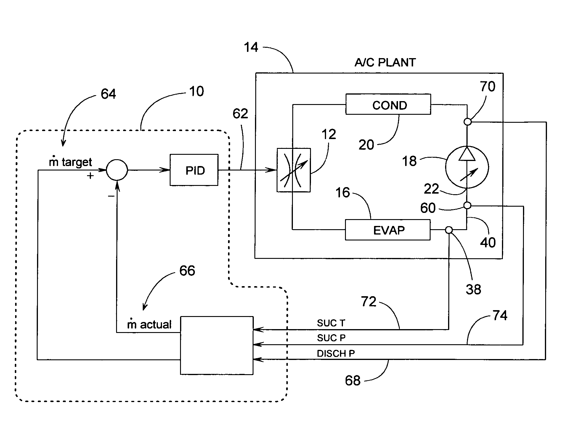 Superheat control by pressure ratio