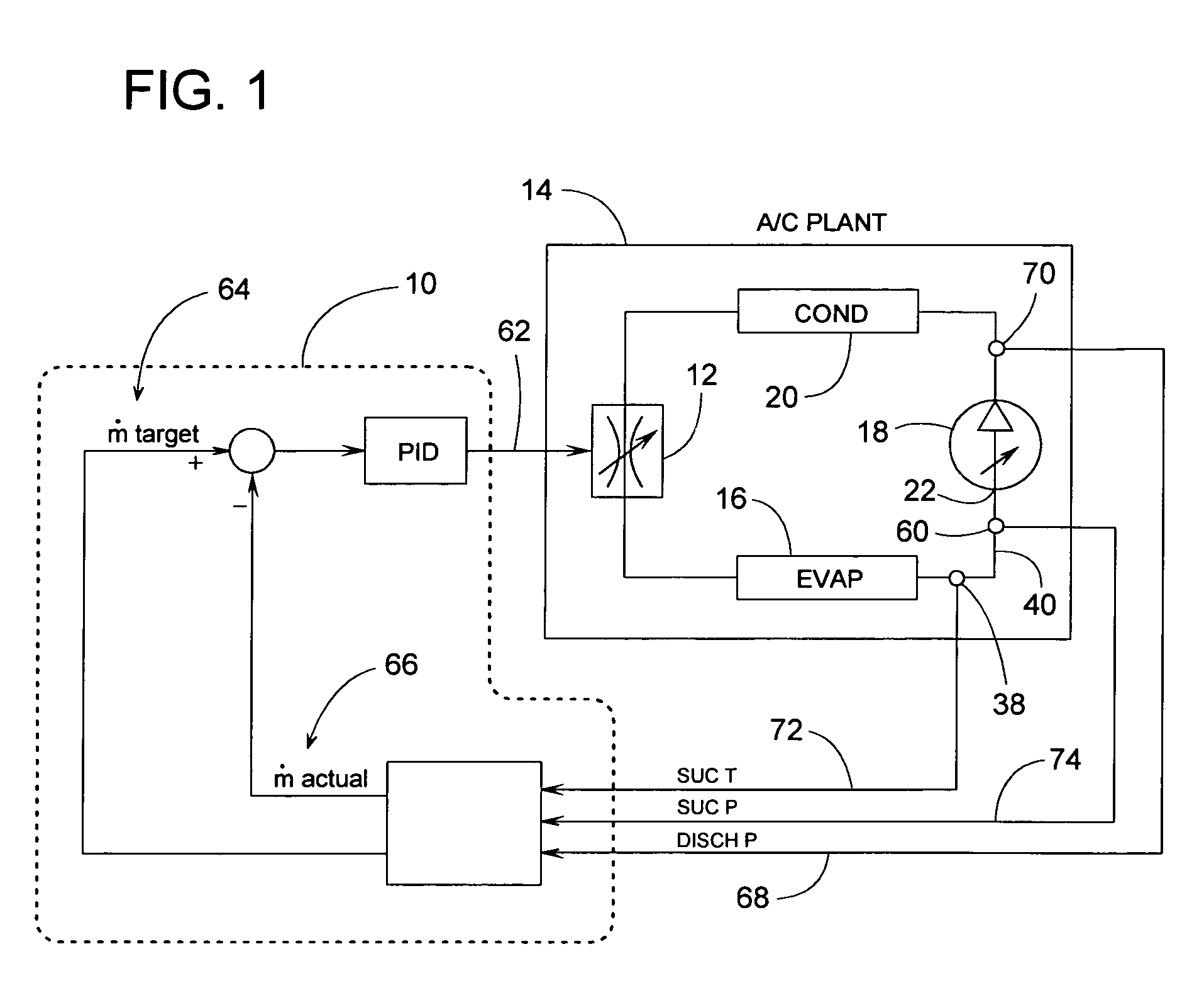 Superheat control by pressure ratio