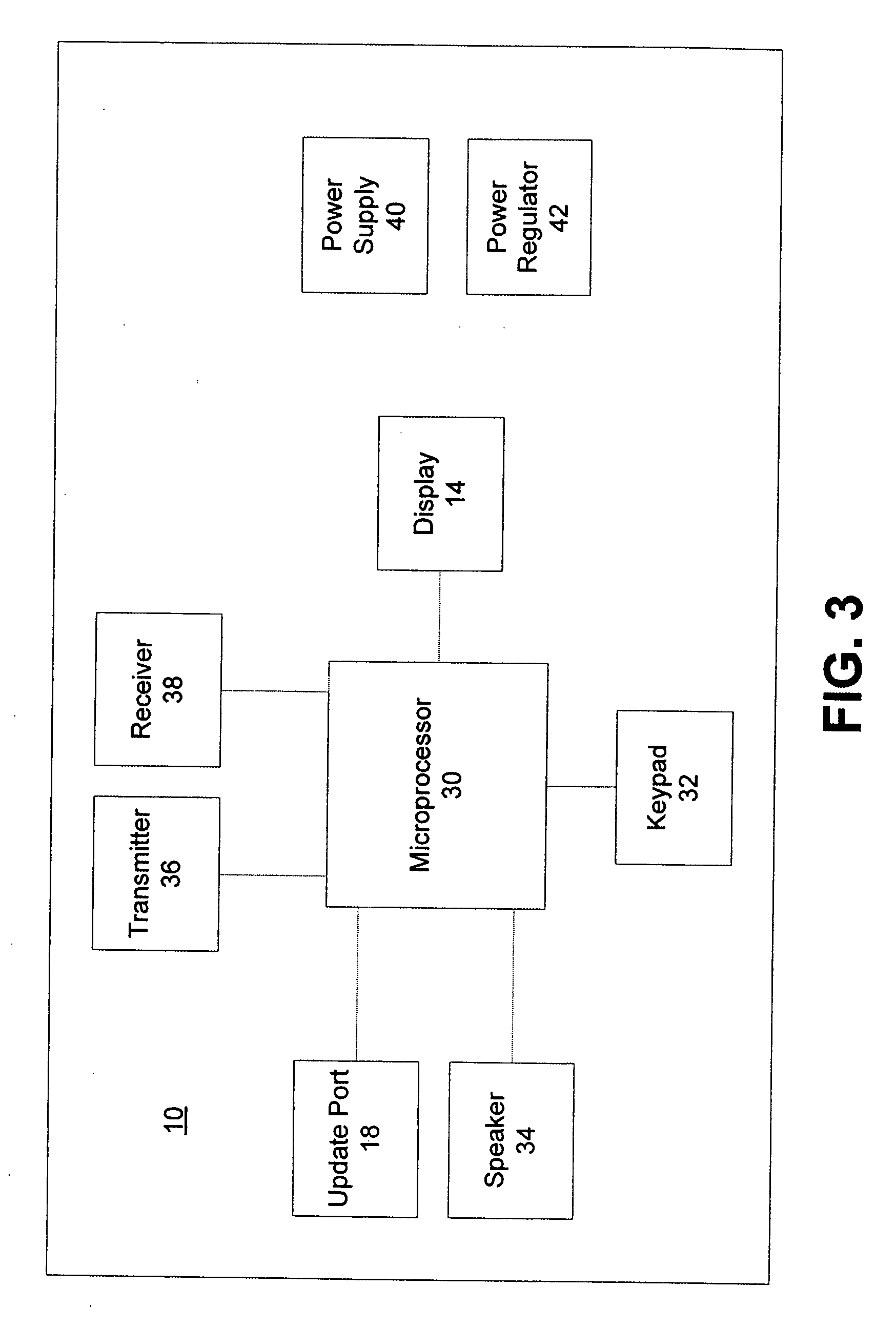 Tire pressure monitor system module