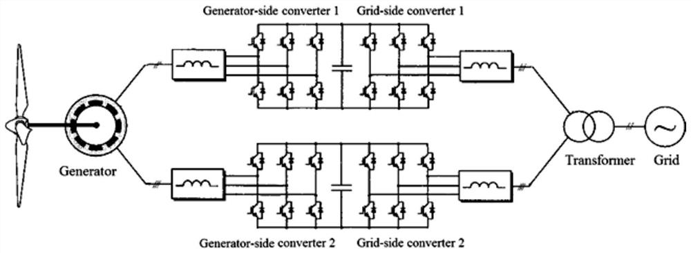 Common-mode voltage suppression method for wind power dual-winding generator system