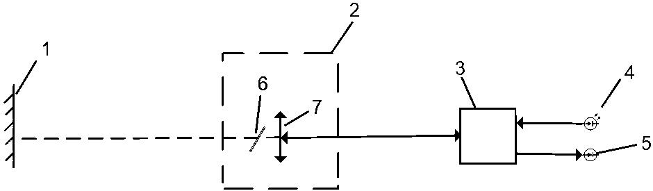 Propellant liquid level high-precision laser measuring device