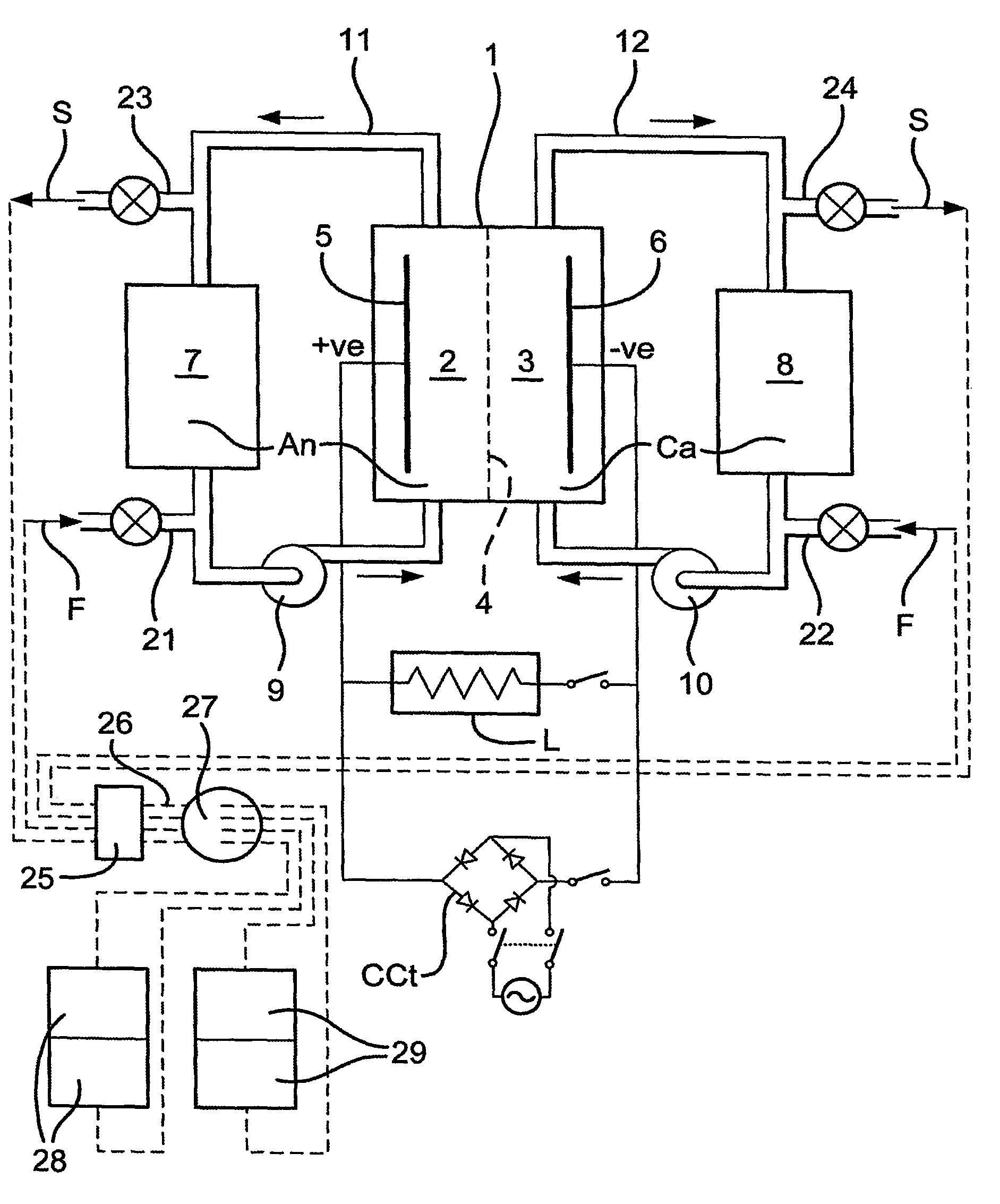 Redox flow battery