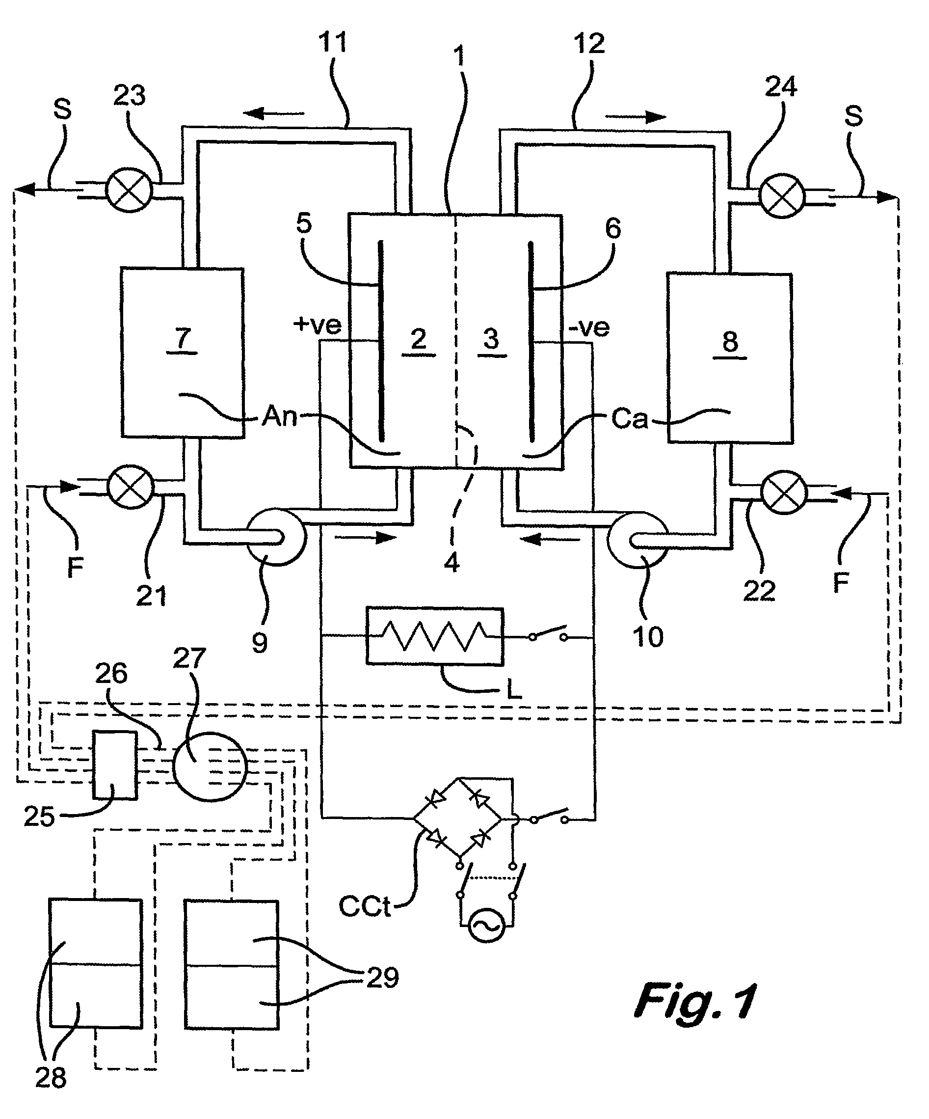 Redox flow battery