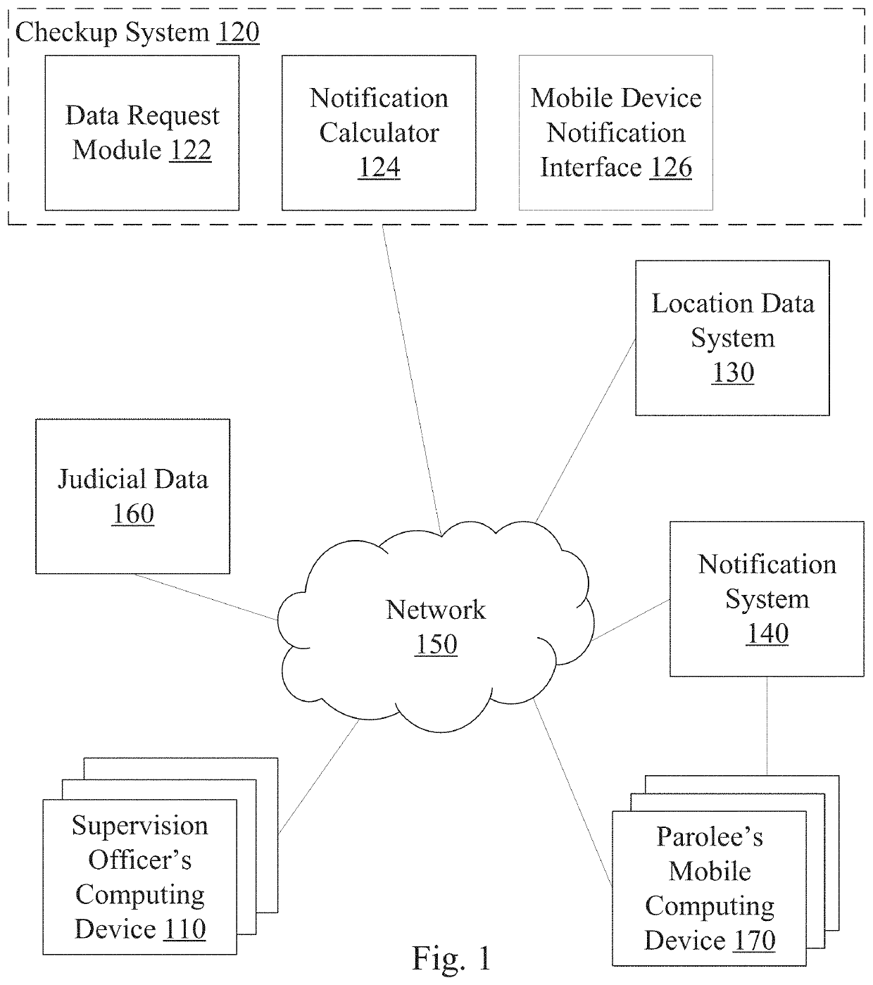 Systems and applications for automatically identifying and verifying vehicle license plate data