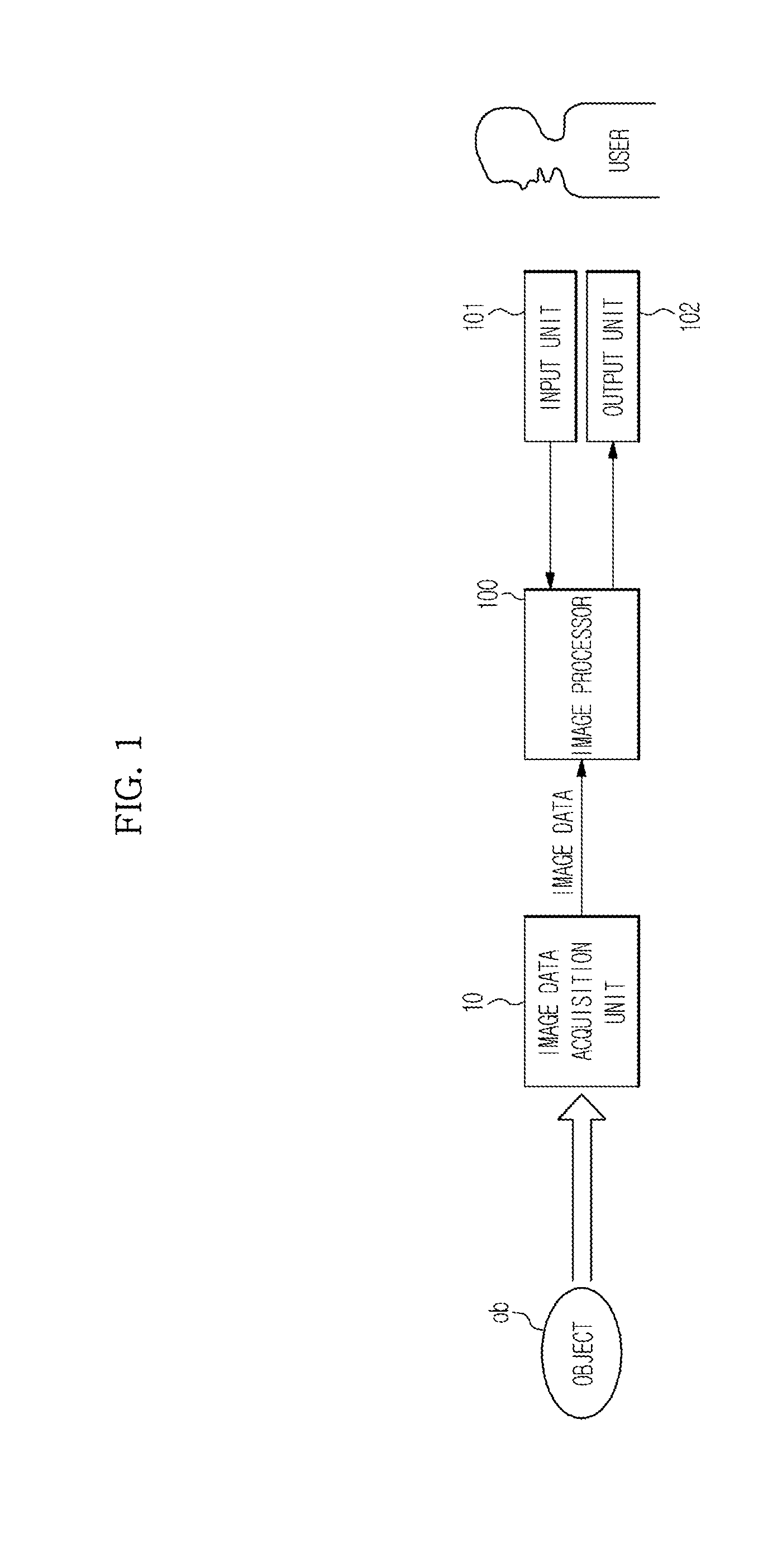 Imaging apparatus, ultrasonic imaging apparatus, method of processing an image, and method of processing an ultrasonic image