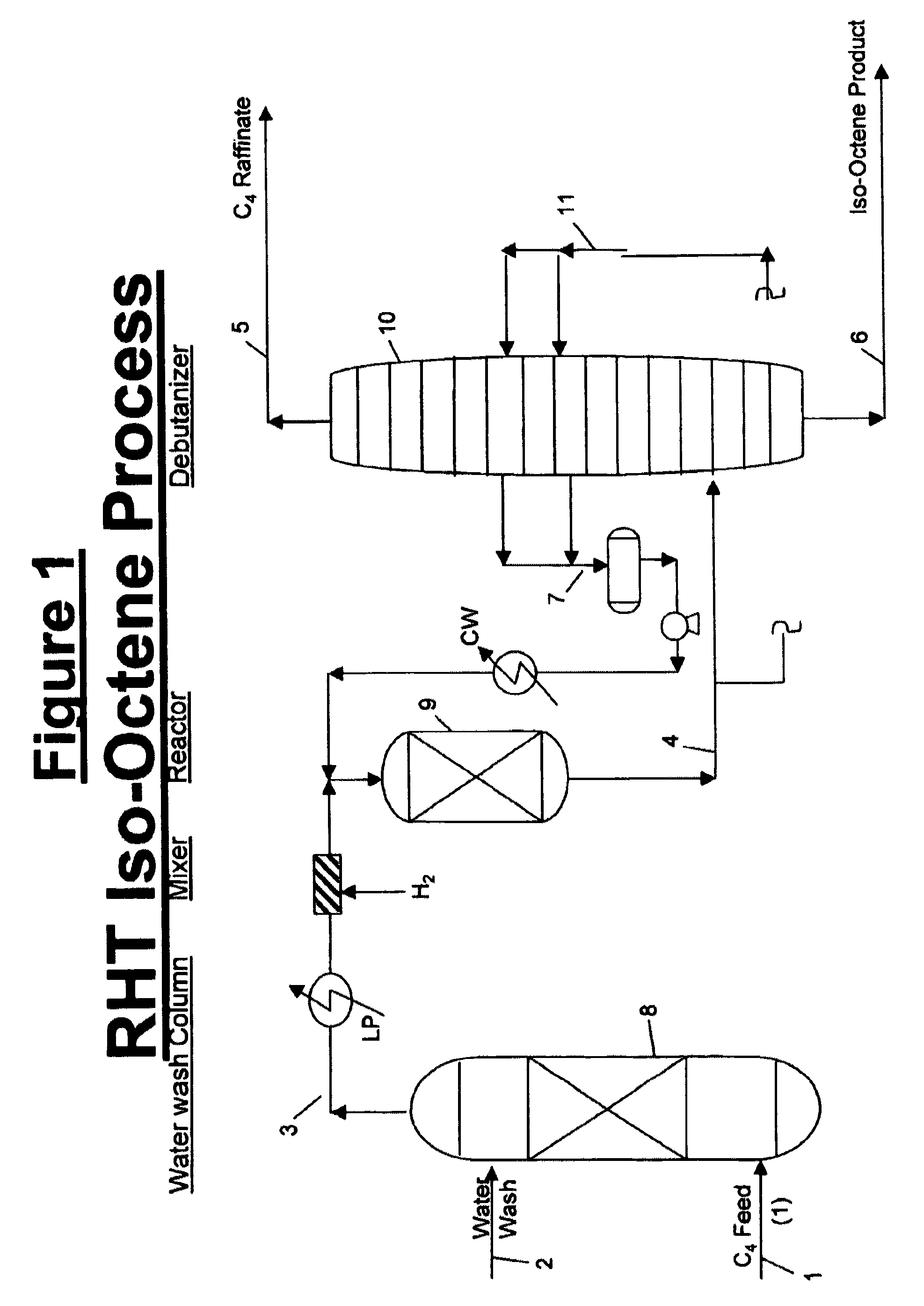 Isooctene/isooctane process