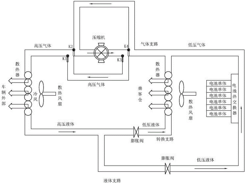 Battery heat management system realized by using heat pump technology