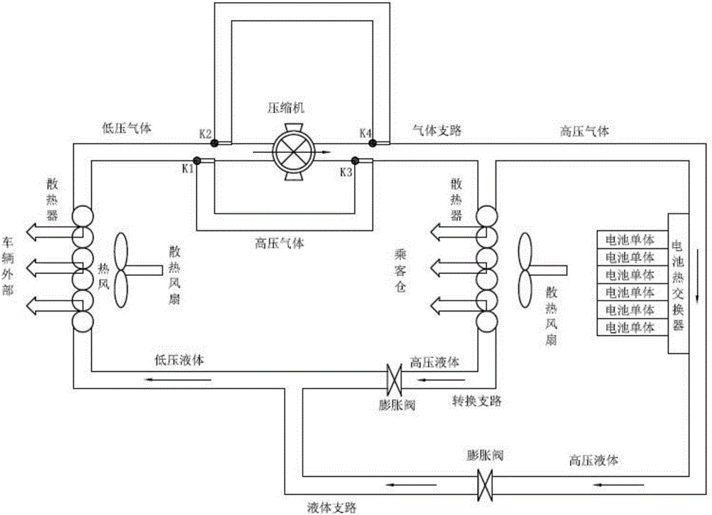 Battery heat management system realized by using heat pump technology