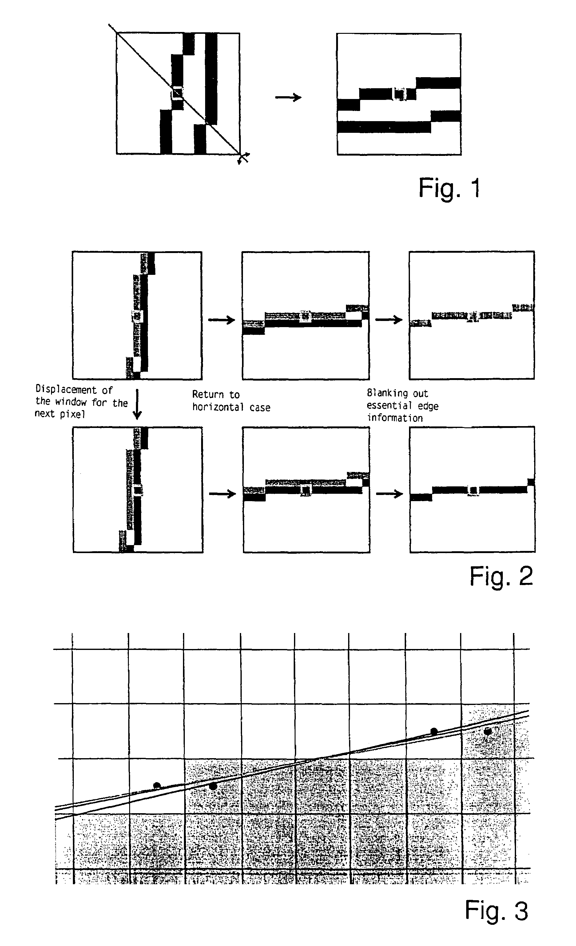 Method and apparatus for eliminating unwanted steps at edges in graphic representations in the line raster