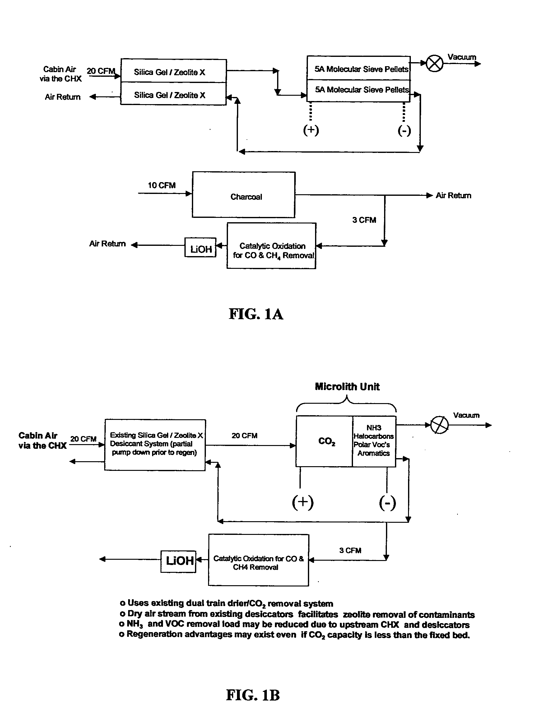 Regenerable adsorption system