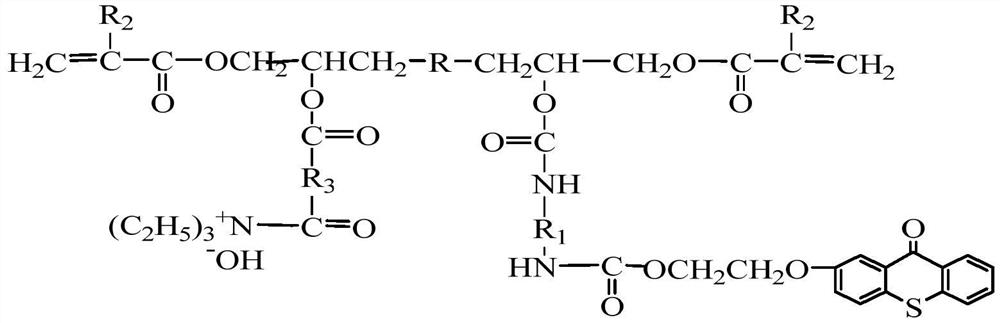 Thioxanthone polyurethane modified epoxy acrylate LED-UV water-based resin