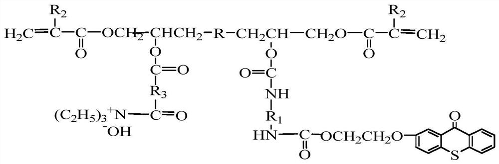 Thioxanthone polyurethane modified epoxy acrylate LED-UV water-based resin