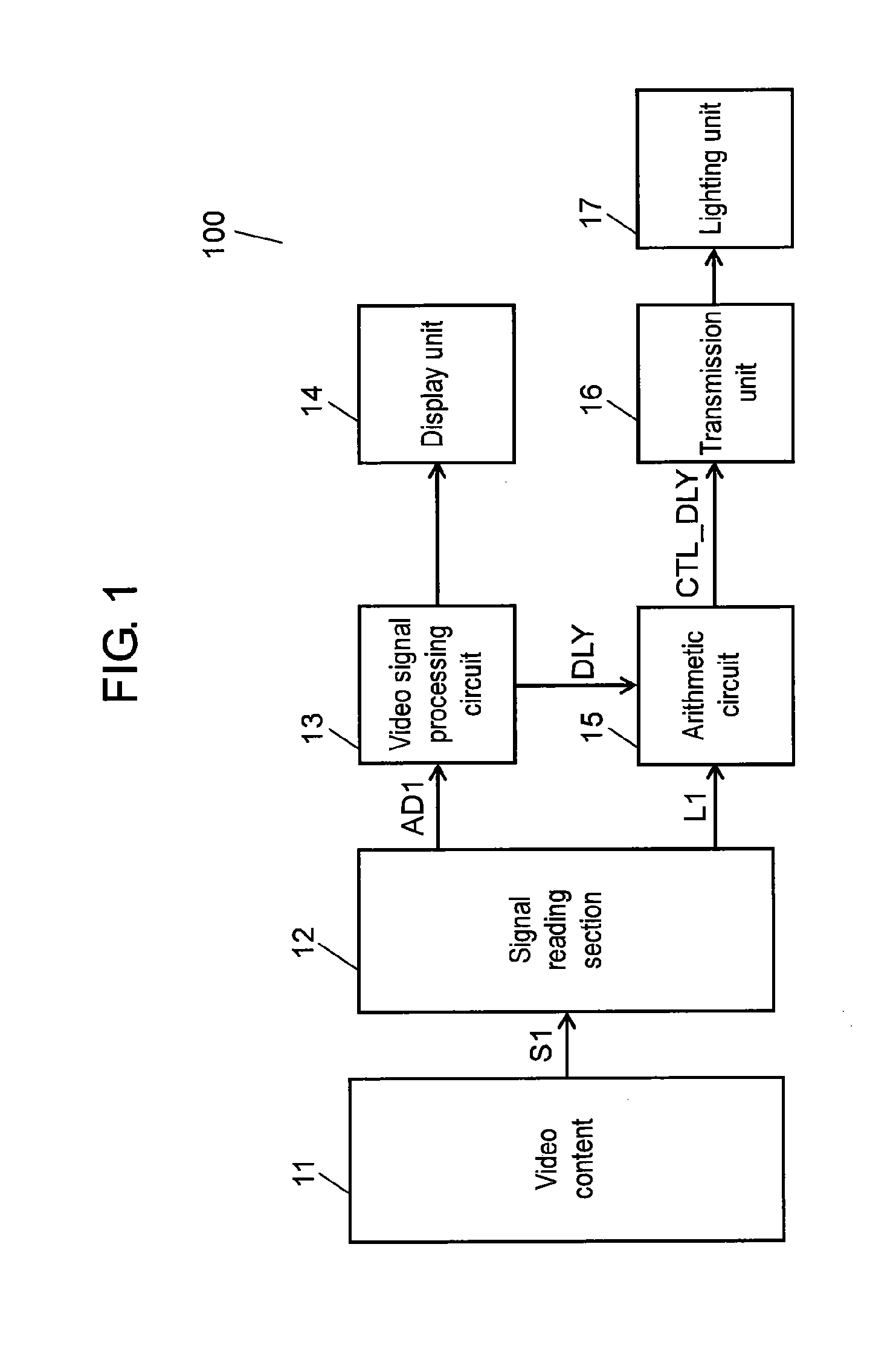 Video collaboration type illuminating control system and video collaboration type illuminating control method