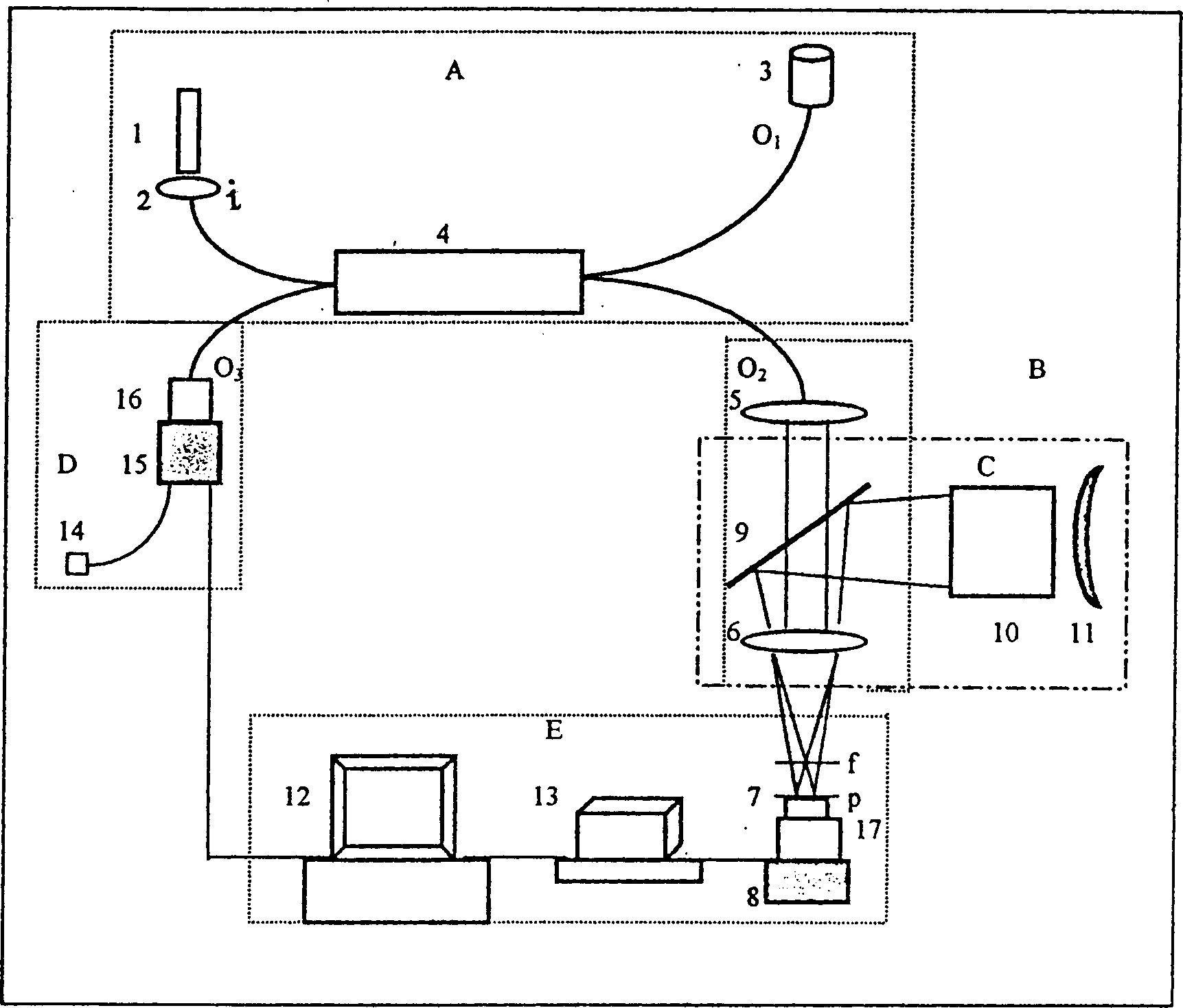 Auto-locating confocal scan microscope with optical fibre