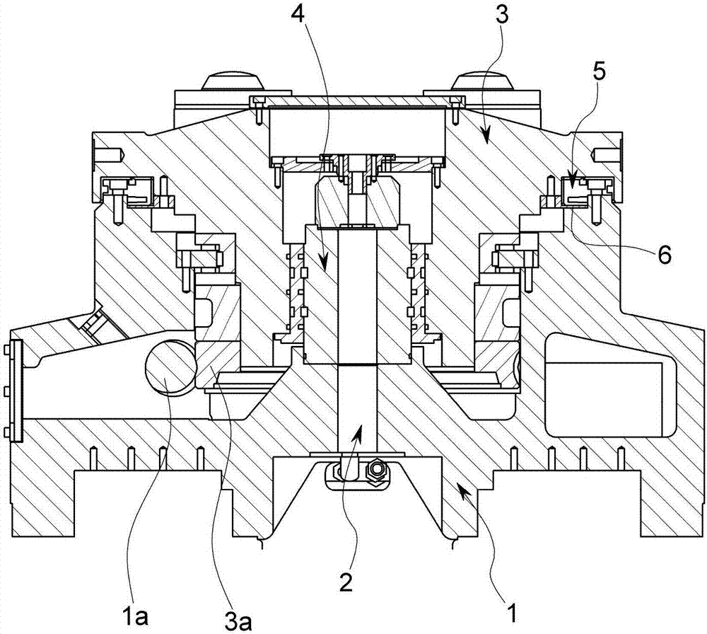 Rotary table