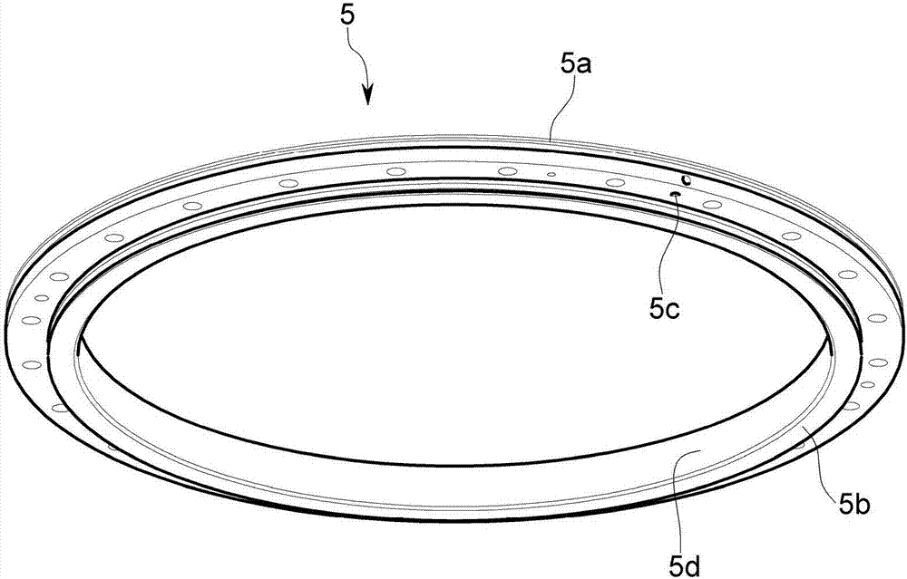 Rotary table