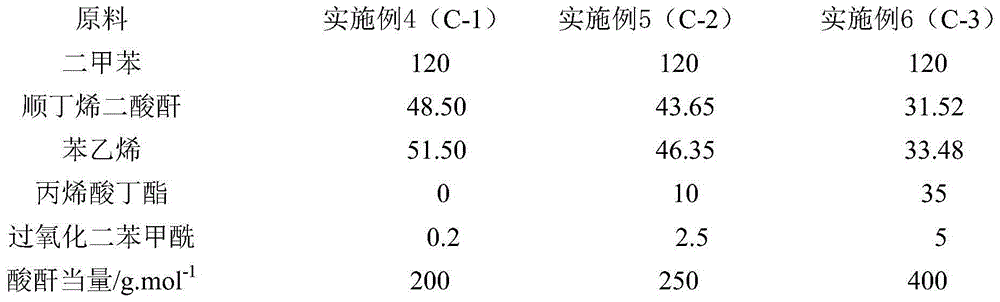 Self-curing polyacrylate-epoxy resin adhesive as well as preparation method and application of self-curing polyacrylate-epoxy resin adhesive