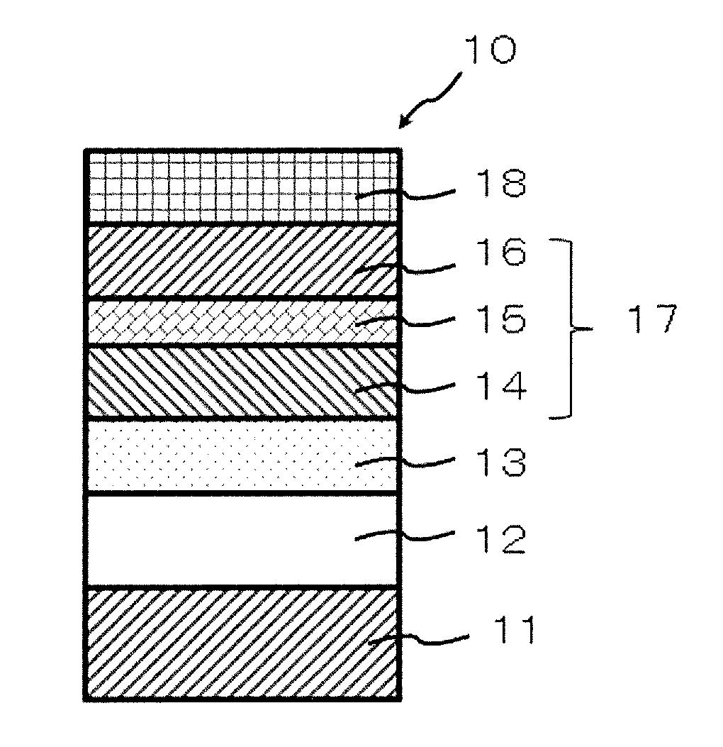 Monocrystalline magneto resistance element, method for producing the same and method for using same