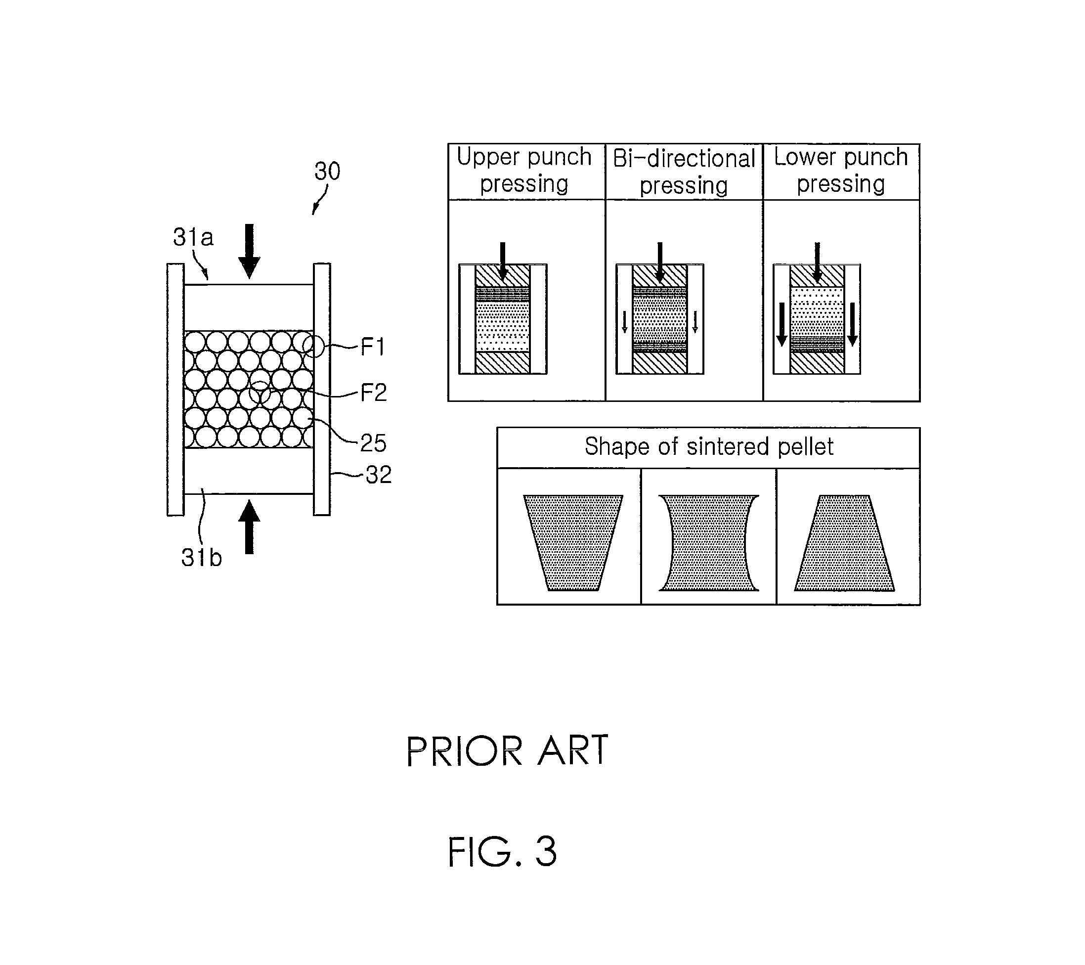 Method for preparing sintered annular nuclear fuel pellet