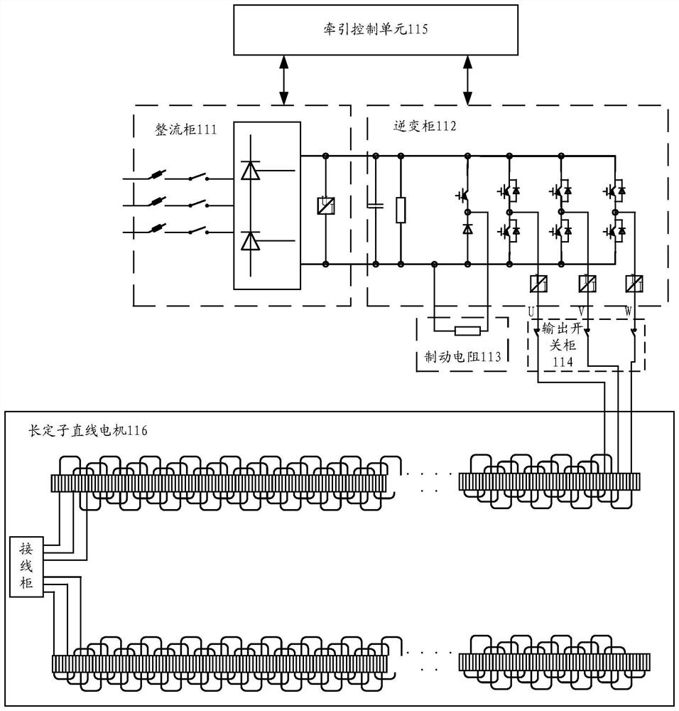 Maglev train dynamic performance test system