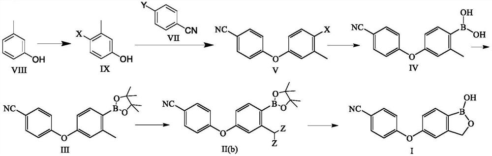 Preparation method of crisaborole