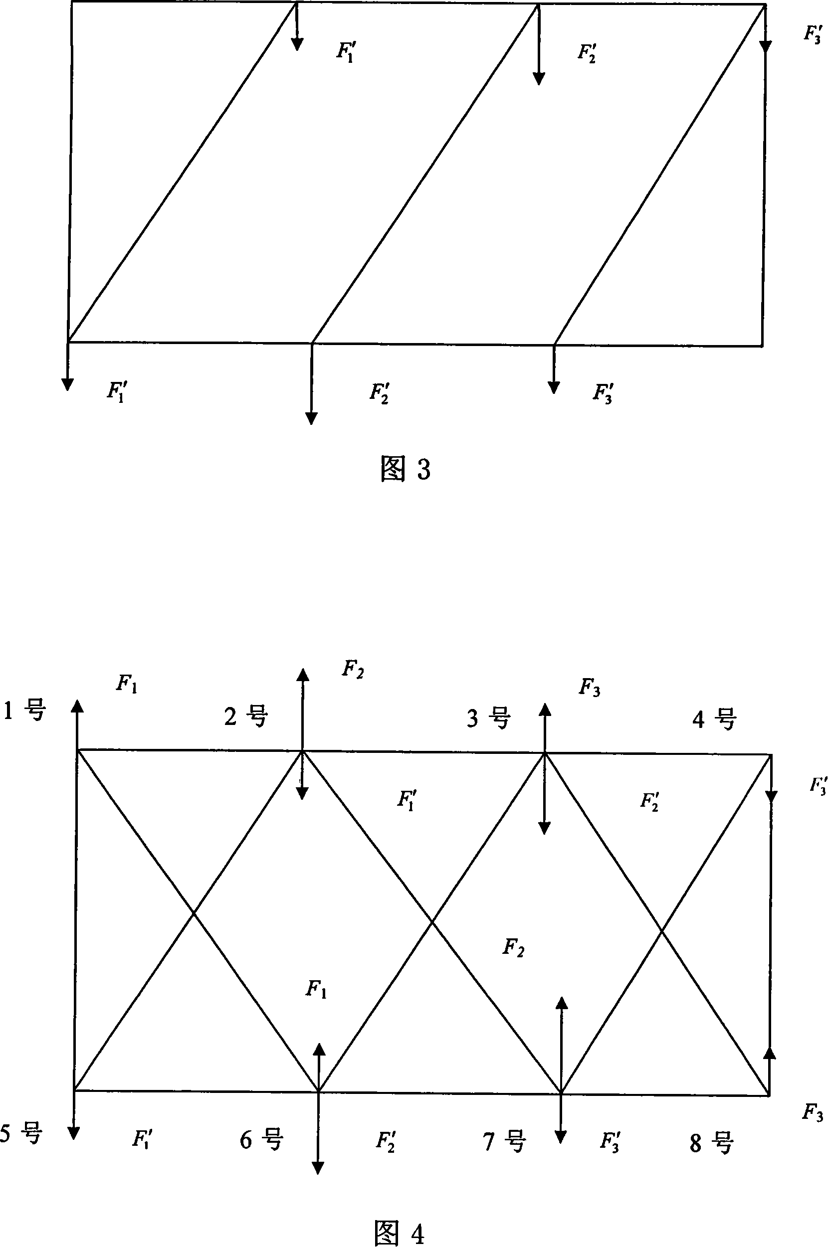 Straightening machine frame pretightening technology