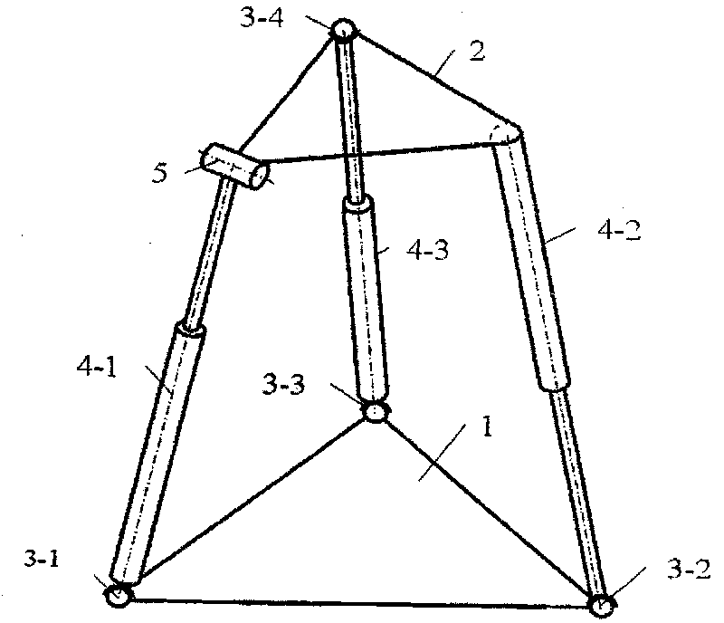 Three freedoms parallel robot mechanism with different structure drive branches