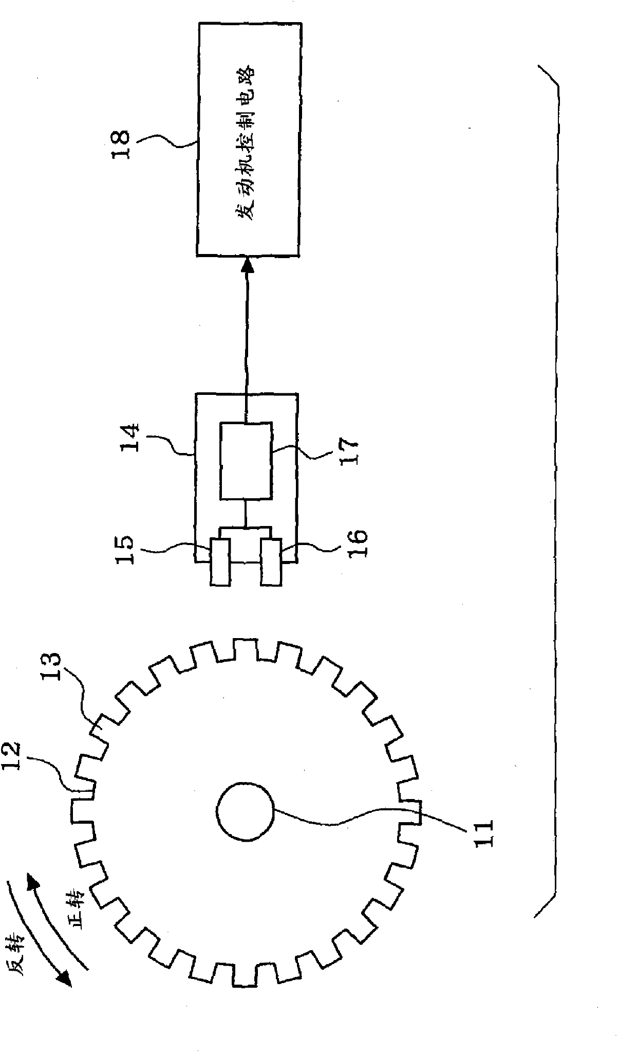 Abnormity diagnosis equipment for crank angle sensor