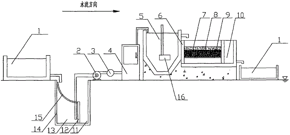 Circulating water treatment method of seawater for cultivation and device thereof