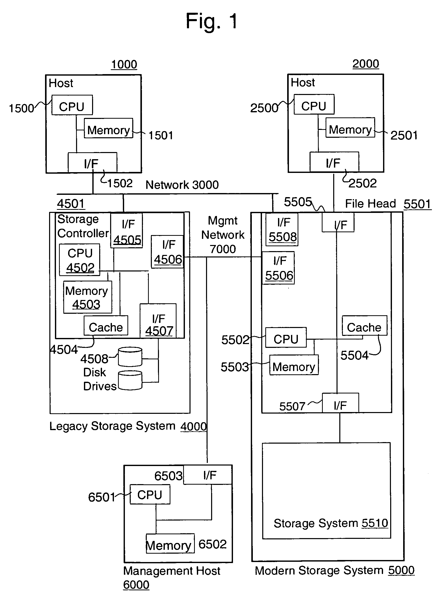 Long-term data archiving system and method