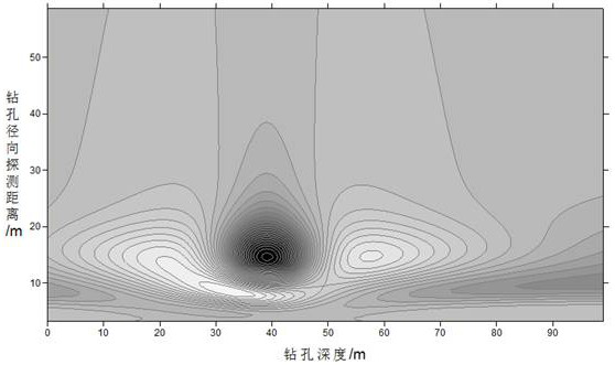 Intelligent identification method for abnormal body boundary in electrical imaging result