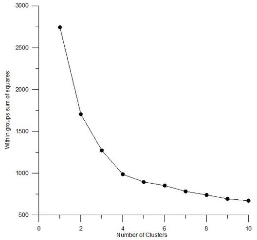 Intelligent identification method for abnormal body boundary in electrical imaging result