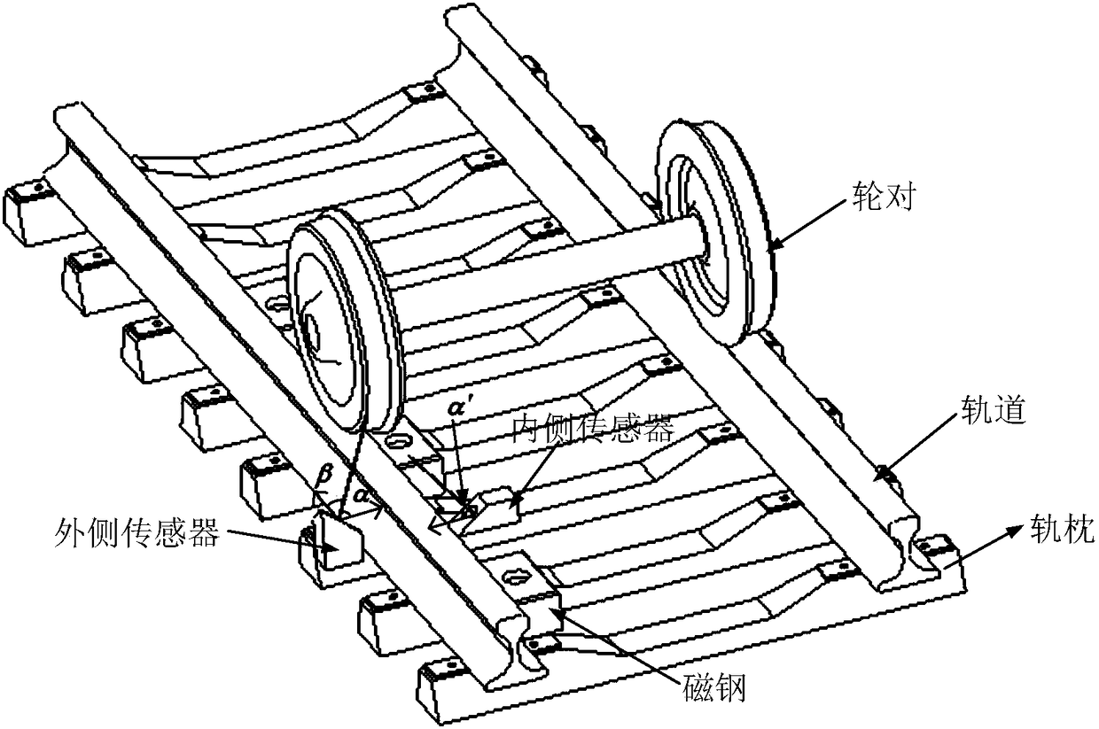 A system and method for online detection of wheel flange parameters of urban rail trains