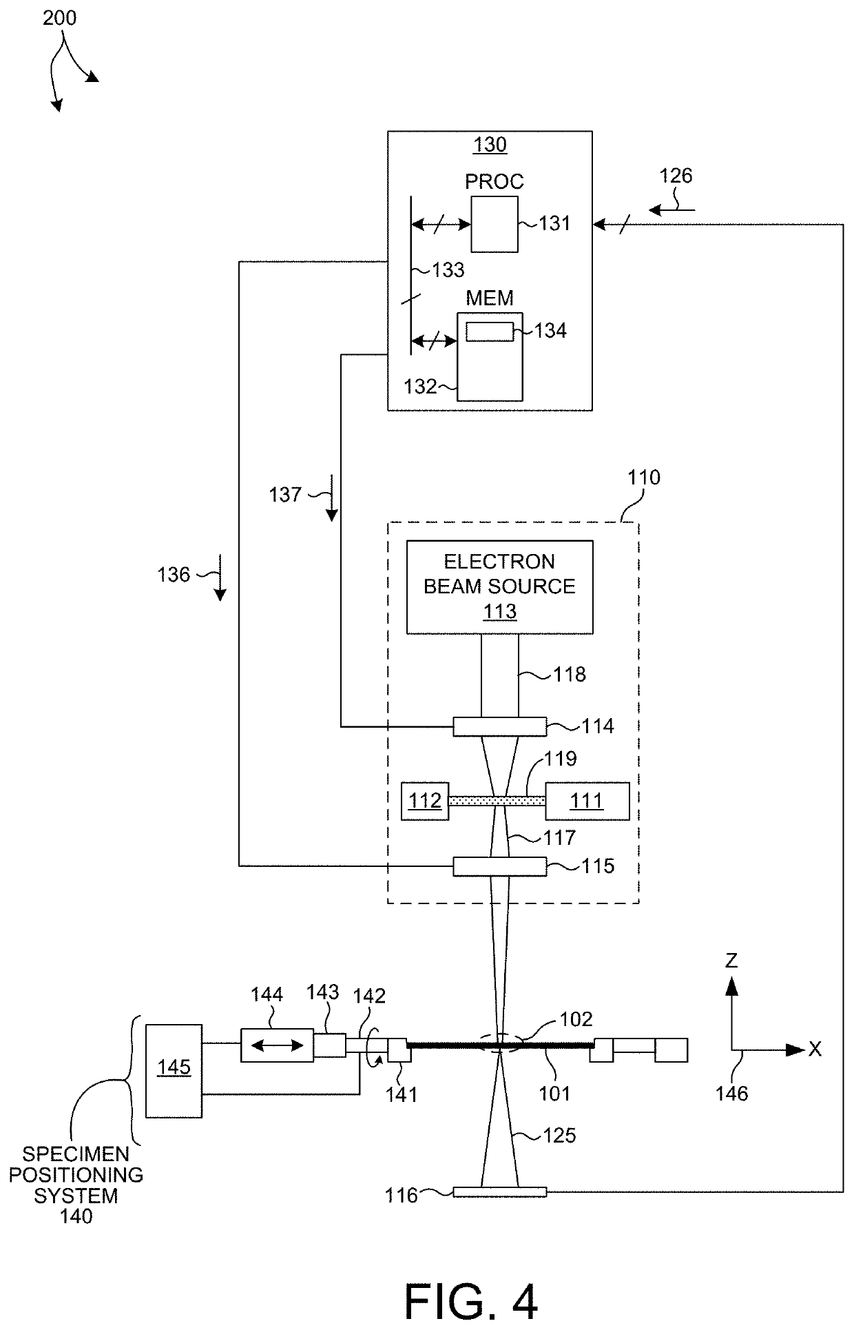 Computationally efficient X-ray based overlay measurement