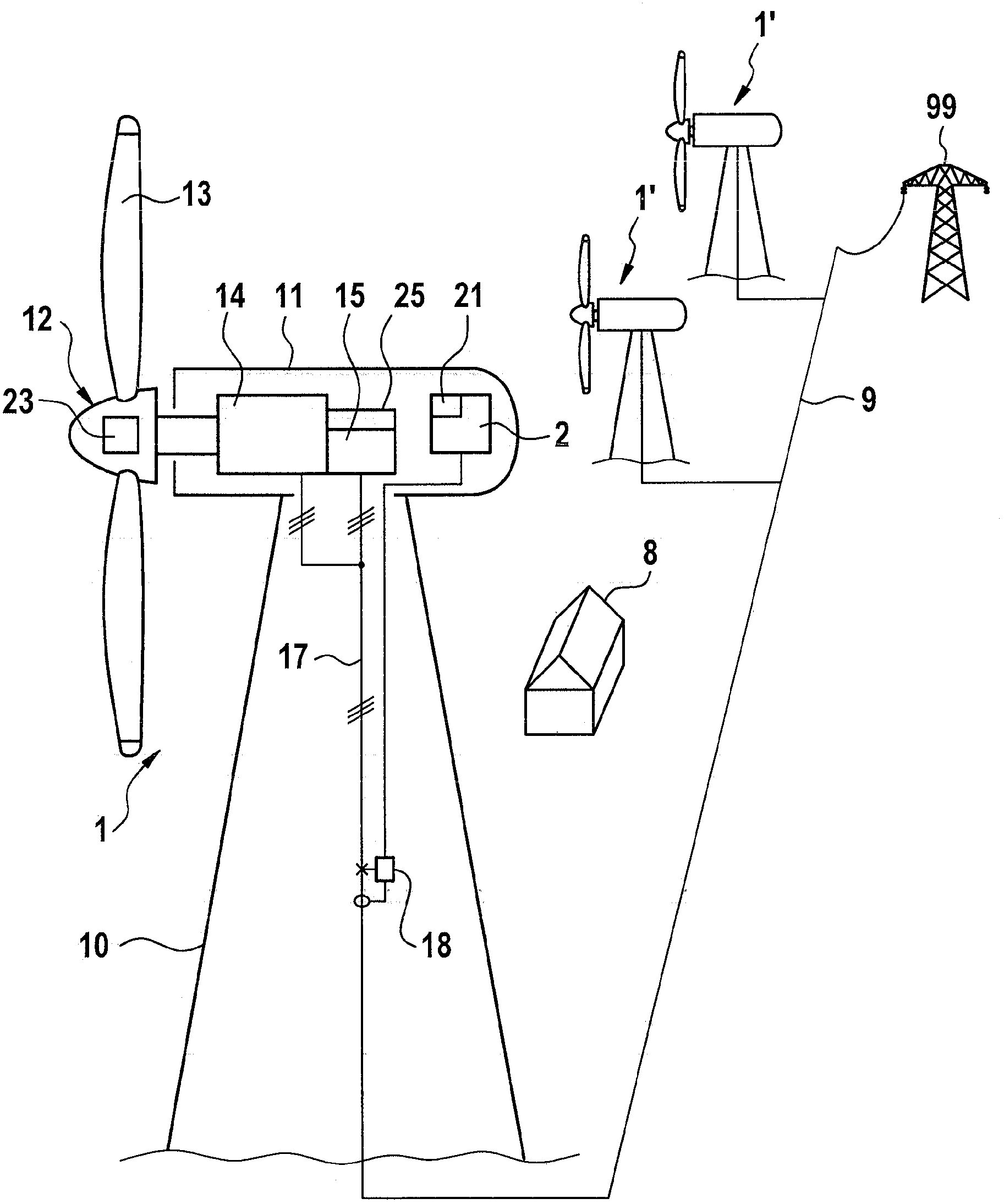 Dynamic inertia regulation