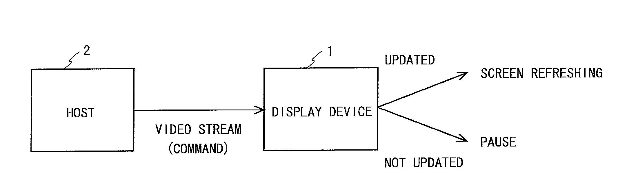 Display device and method for driving same