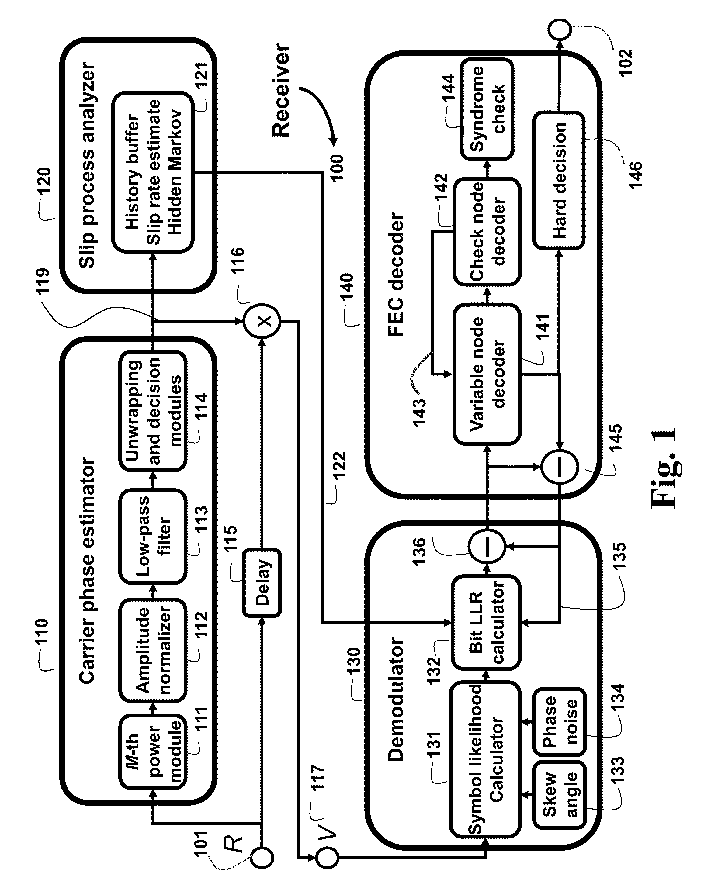 System and method for recovering carrier phase in optical communications