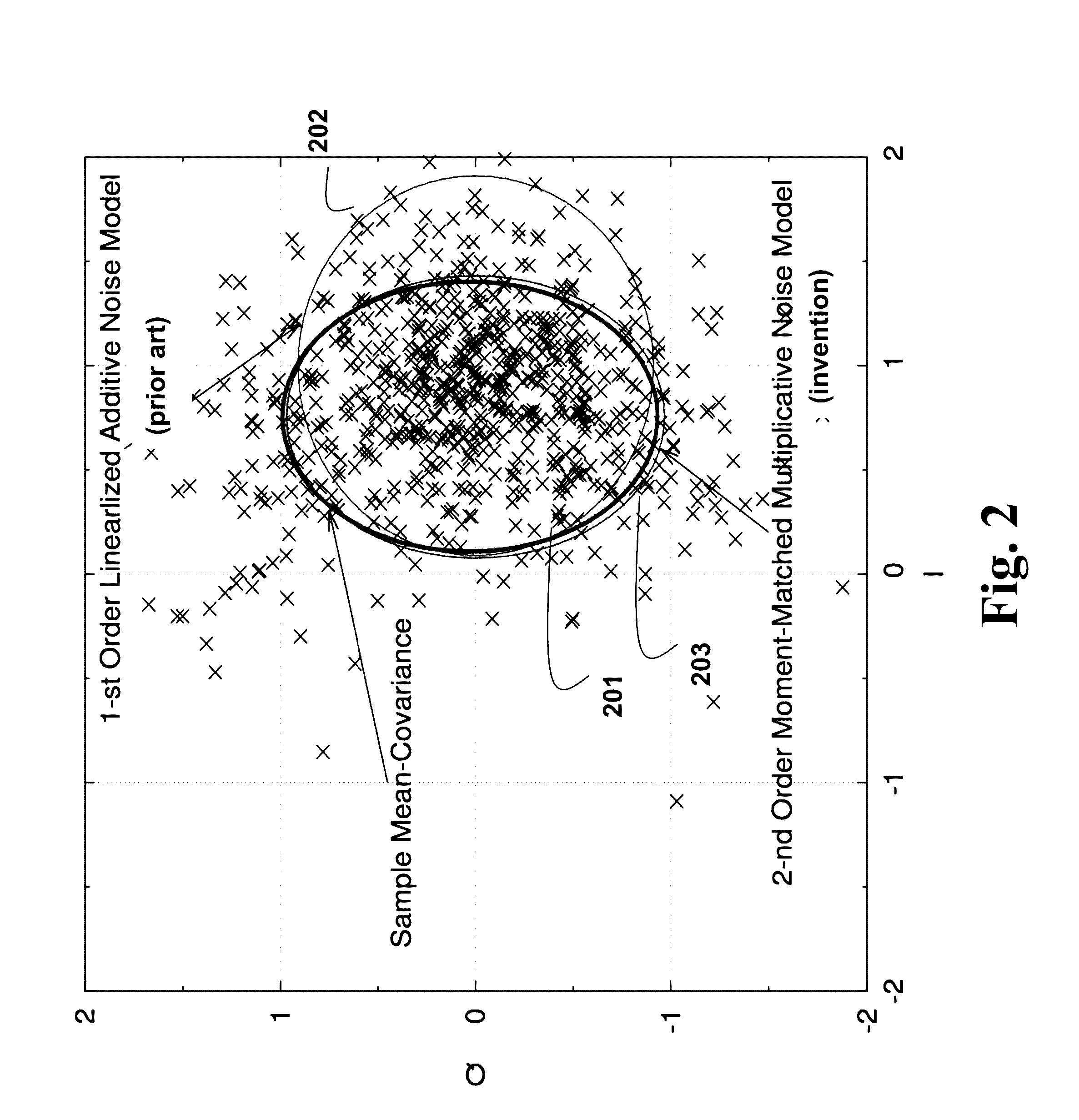 System and method for recovering carrier phase in optical communications