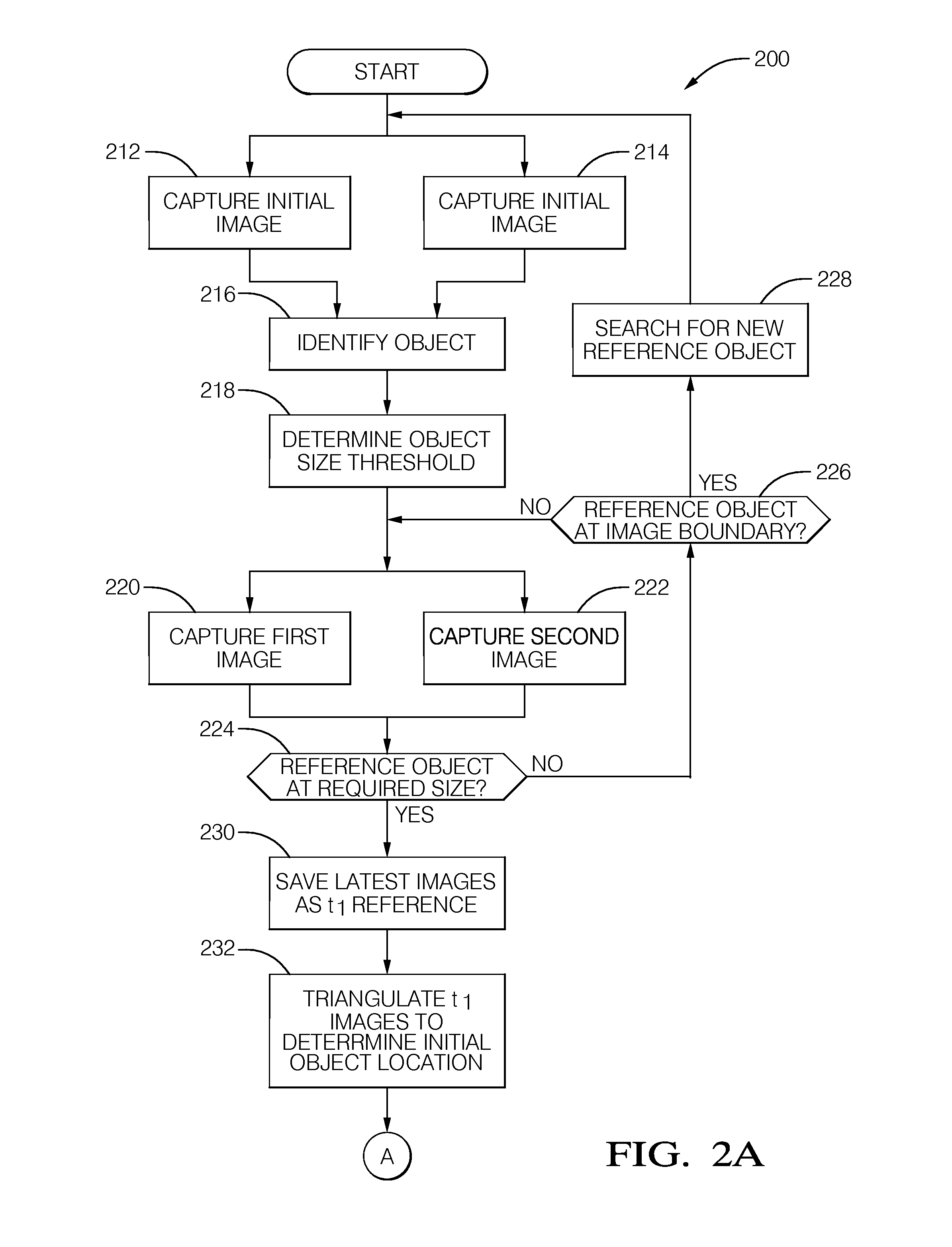 Stereoscopic camera object detection system and method of aligning the same