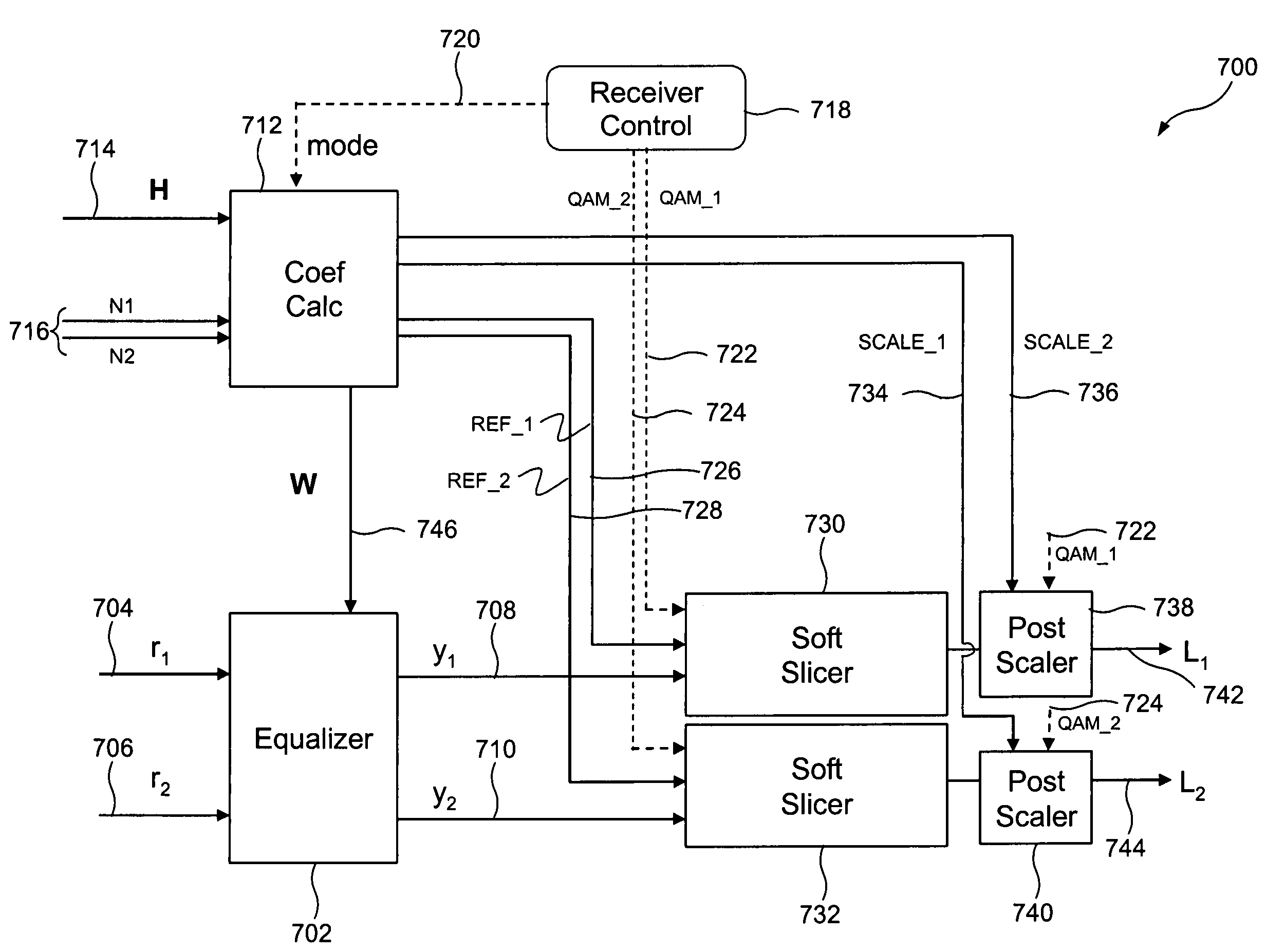 Methods and systems for soft-bit demapping