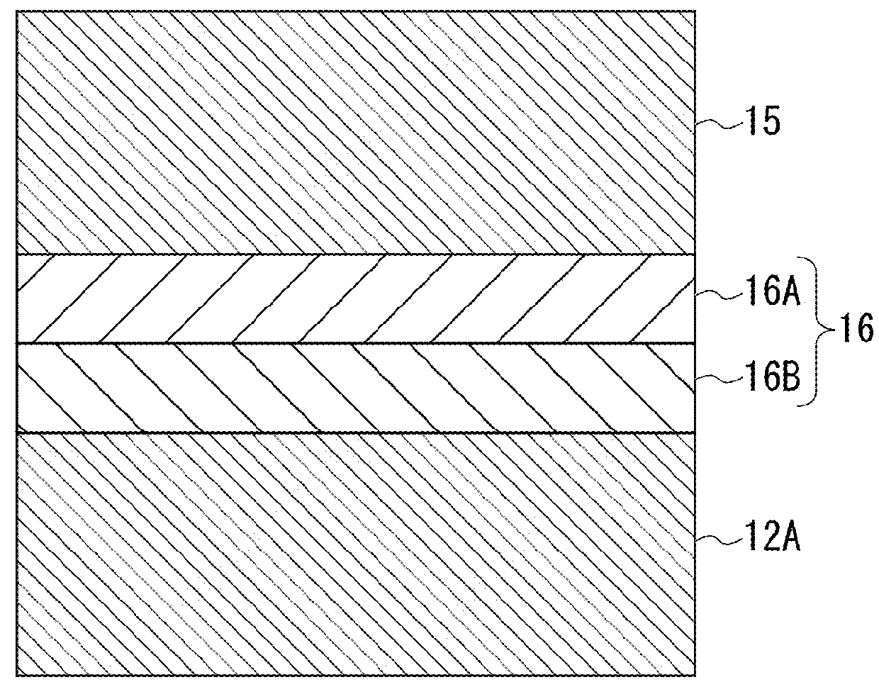 Bonding body, power module substrate, and heat-sink-attached power module substrate