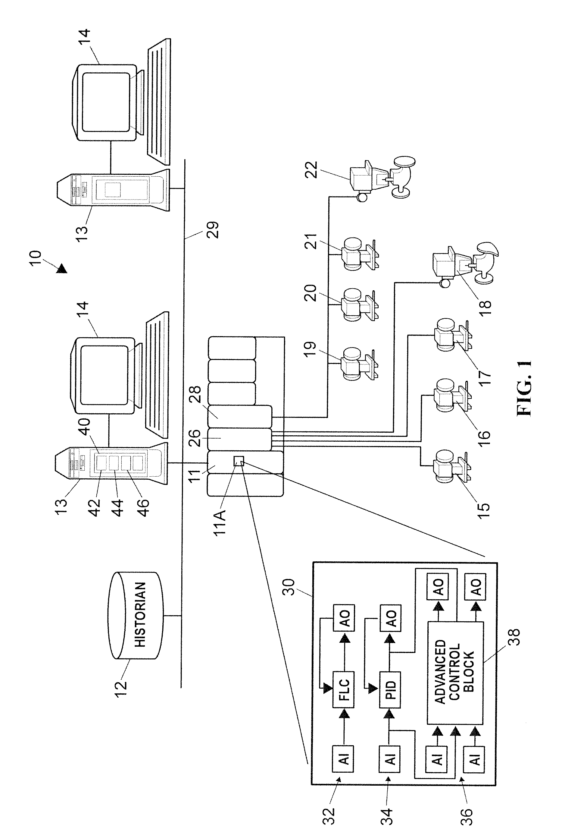 Model predictive controller with tunable integral component to compensate for model mismatch