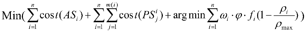 Intelligent Planning Method for IoT Sensing Data