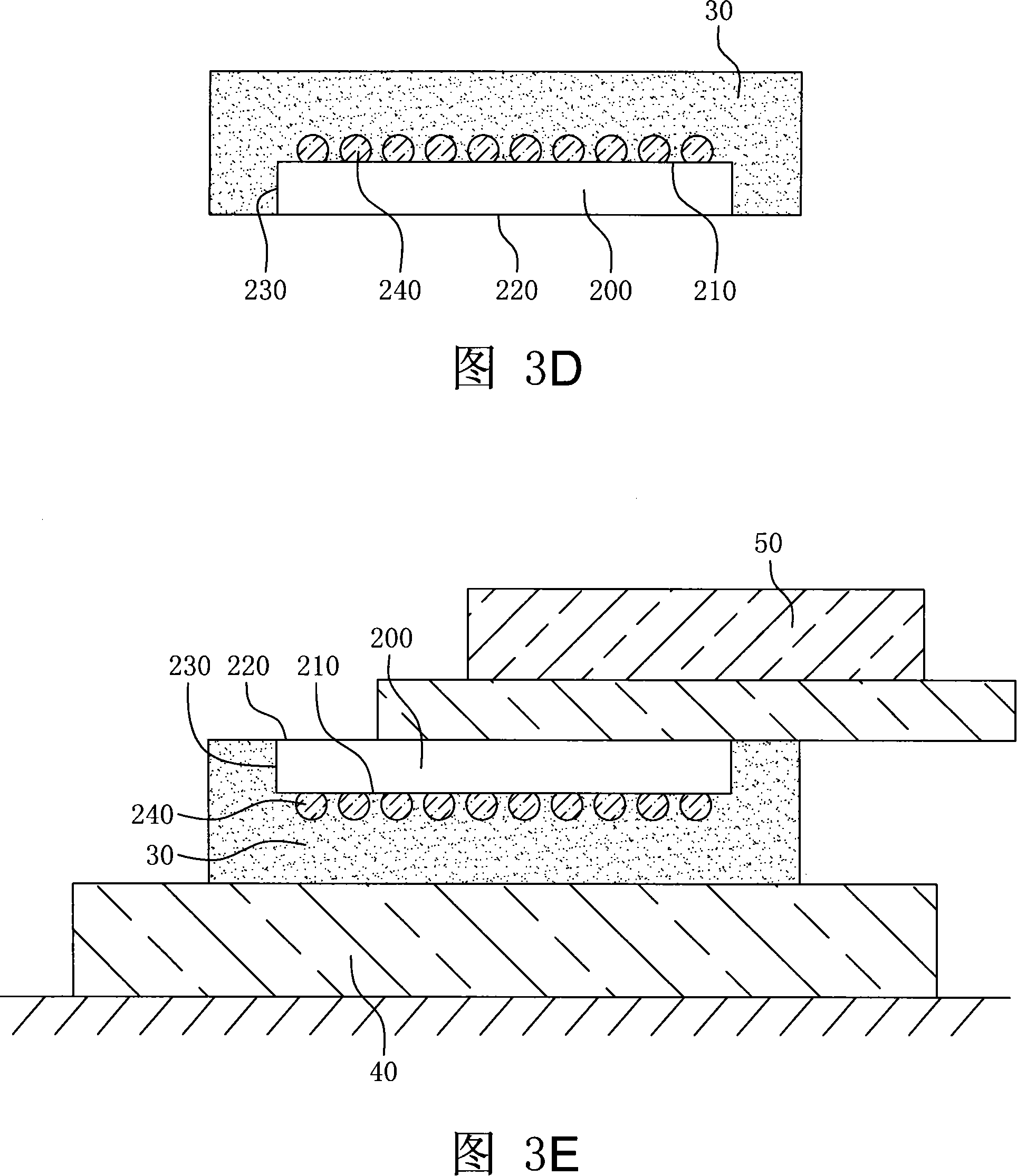 Wafer thinning method